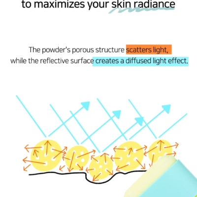Airfit Sunstick SPF50+PA++++ - Image 5