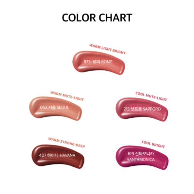 Summer Lip and Cheek Set - Image 3