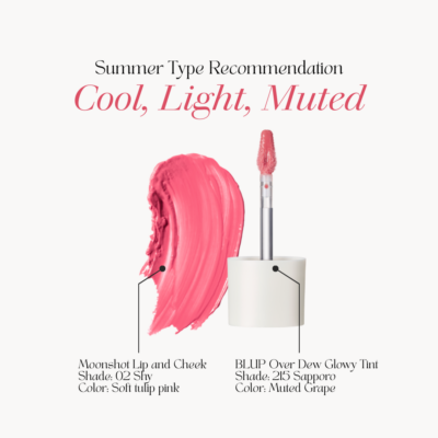 Alternative view of Summer Lip and Cheek Set
