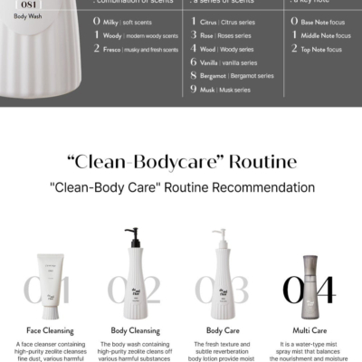 Scent Layering Duo - Image 9