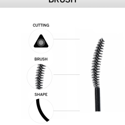 Total Eye Kit - Image 5