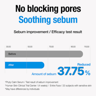 Phyto-calm Serum - Image 5