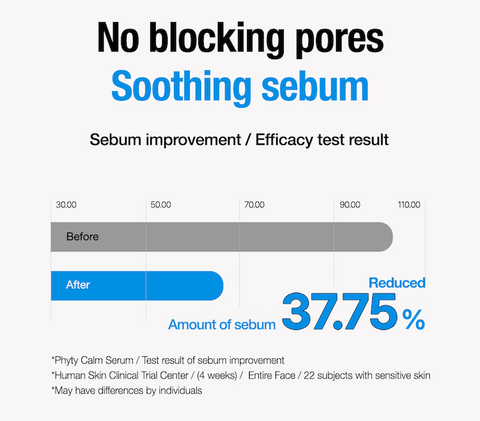 Phyto-calm Serum - Image 5