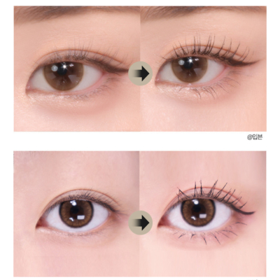 Total Eye Kit - Image 2
